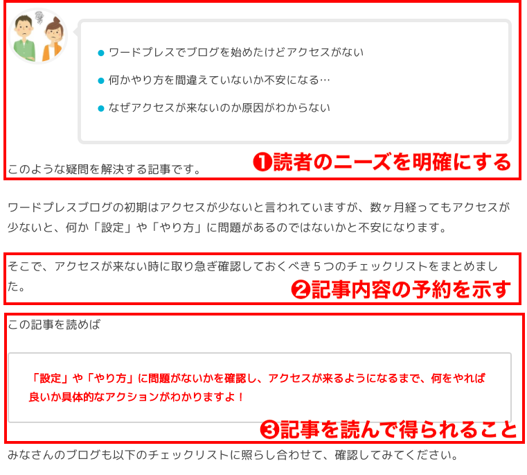 実際の導入文の例