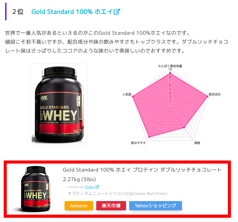 アフィリエイトの事例