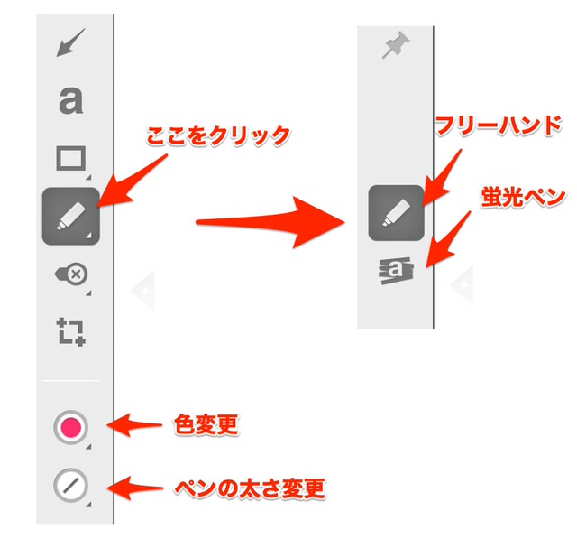 フリーハンド蛍光ペンの操作