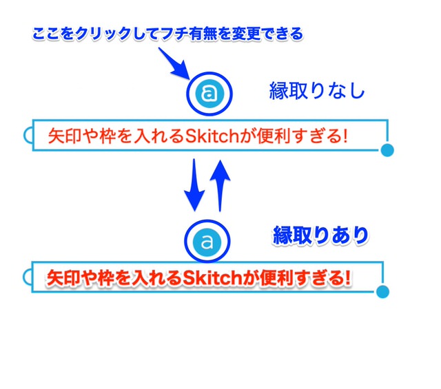 文字の縁取り有無を変更する方法